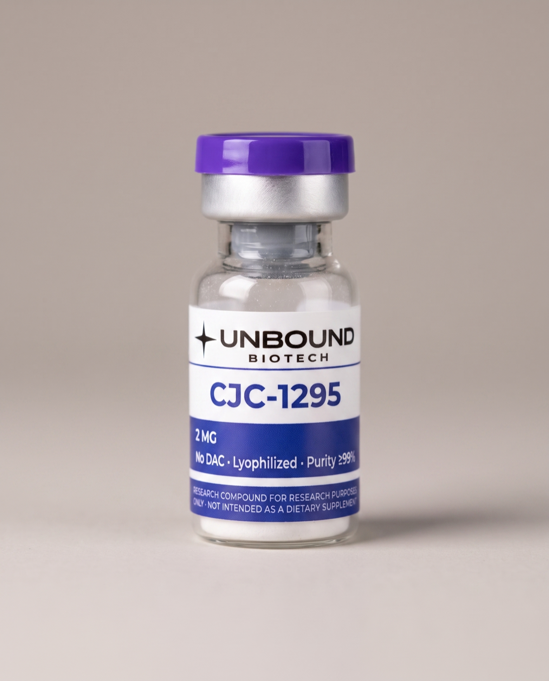 CJC-1295 (No DAC) — Unbound Biotech